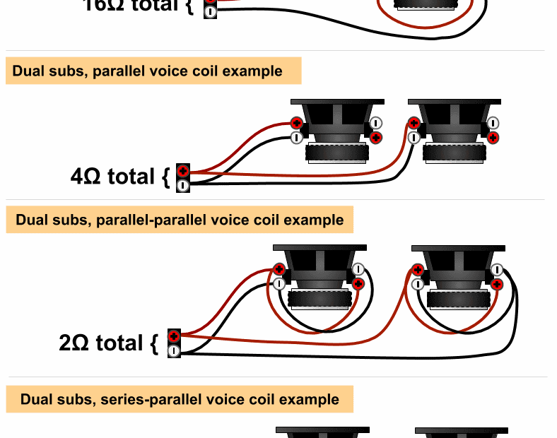 Subwoofer Wiring Diagram Dual 1 Ohm