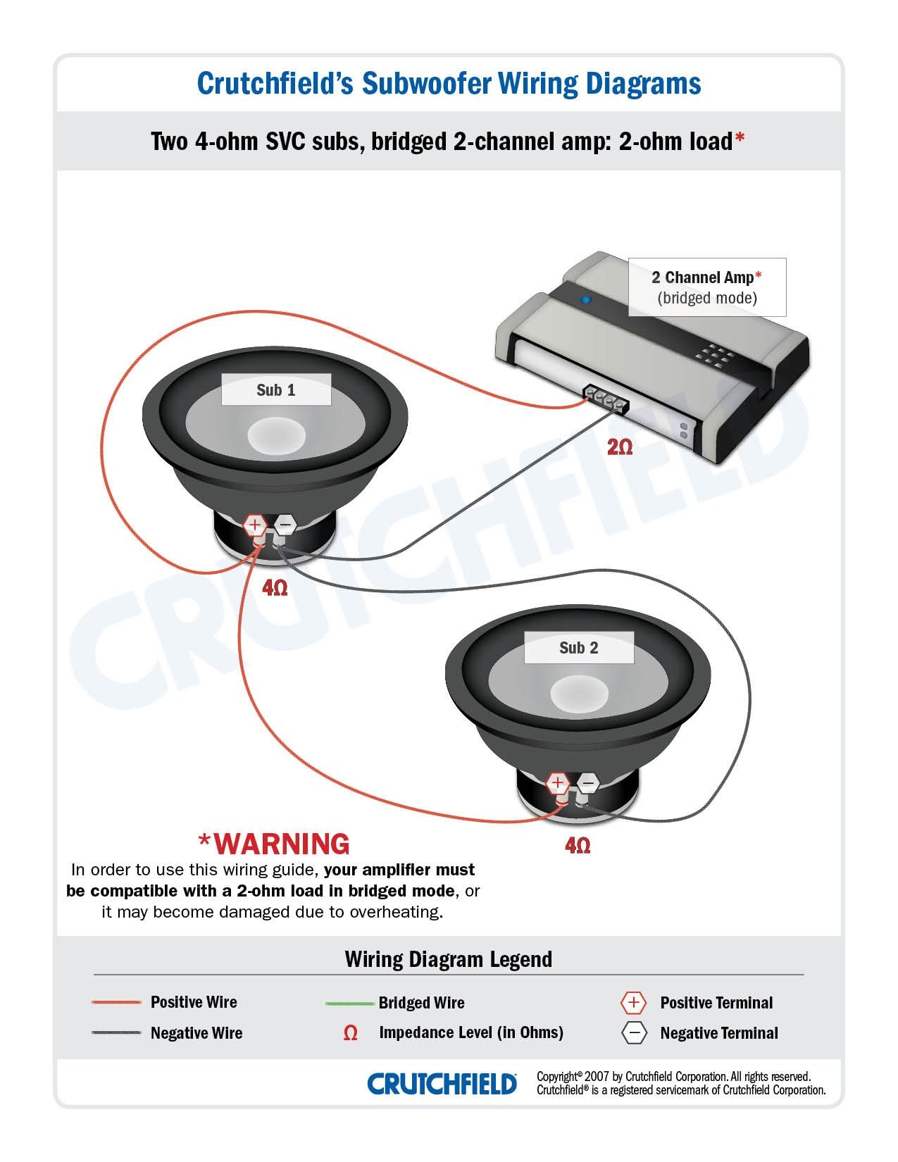 Subwoofer Wiring Diagrams Artofit