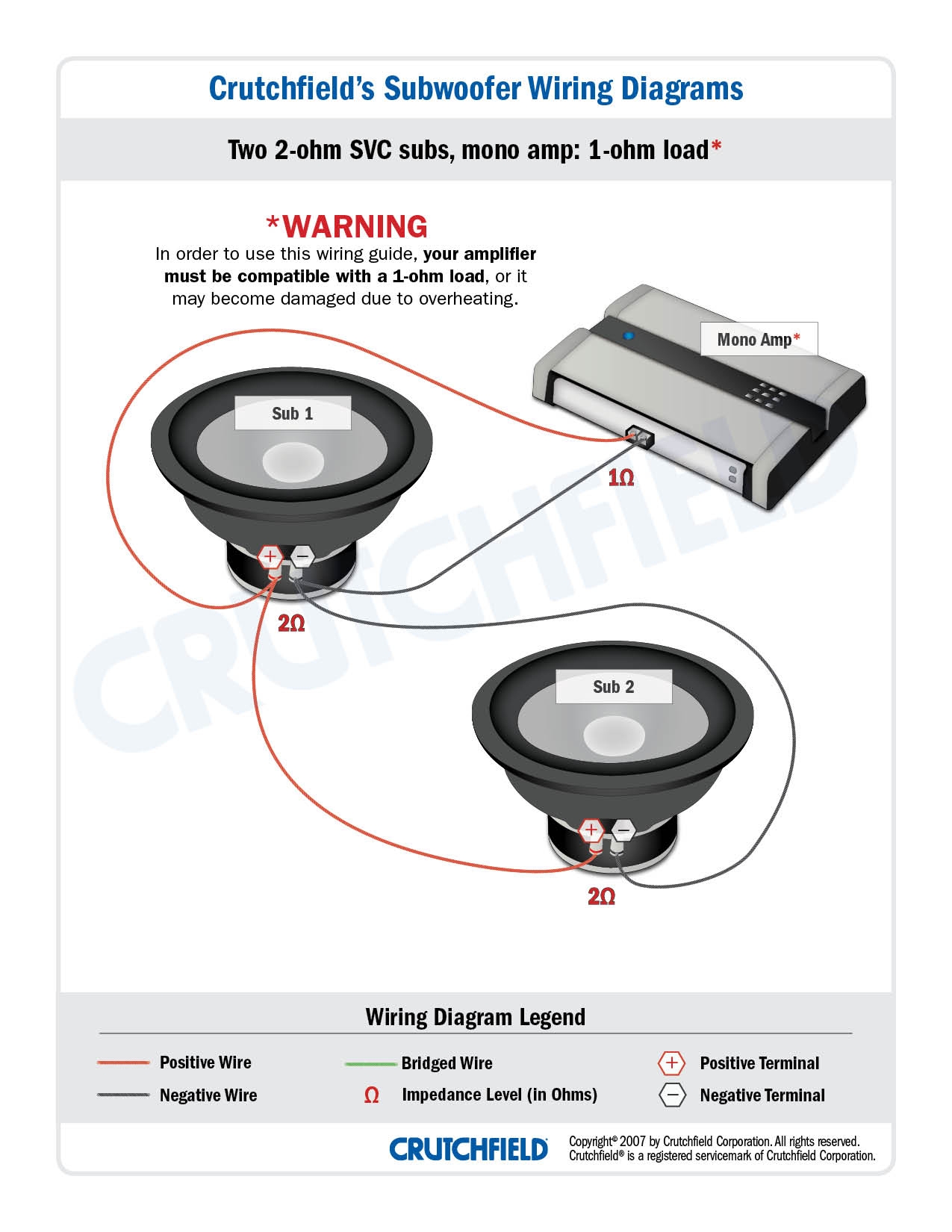 Subwoofer Wiring Diagrams How To Wire Your Subs 4 Ohm Dual Voice 