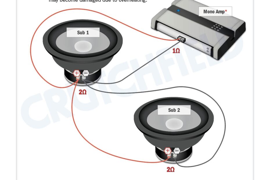 Subwoofer Wiring Diagrams How To Wire Your Subs 4 Ohm Dual Voice