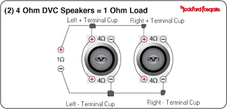 Subwoofer Wiring Diagrams National Auto Sound Security