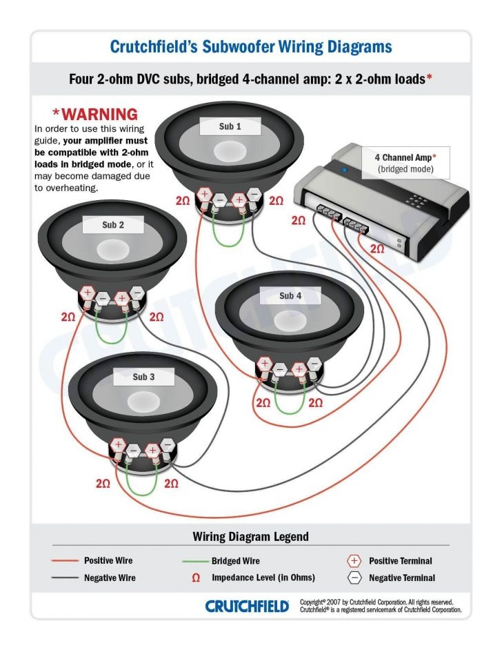 Subwoofer Wiring Diagrams Throughout 4 Ohm Dual Voice Coil Diagram 4 