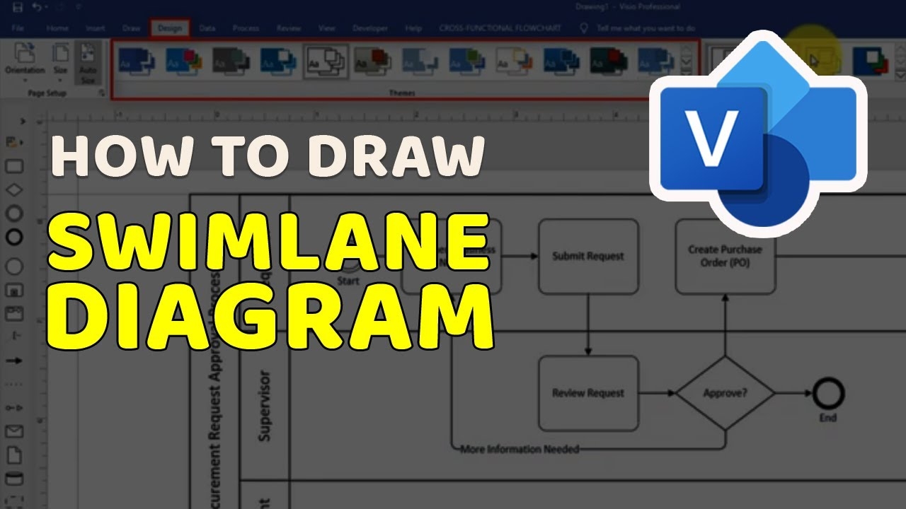 Swimlane Diagram Visio Swimlane Diagram Visio
