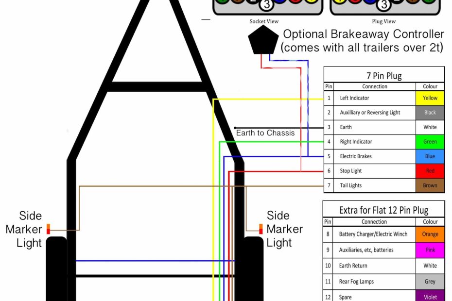 Sws Trailer Wiring Diagram Wiring Diagram