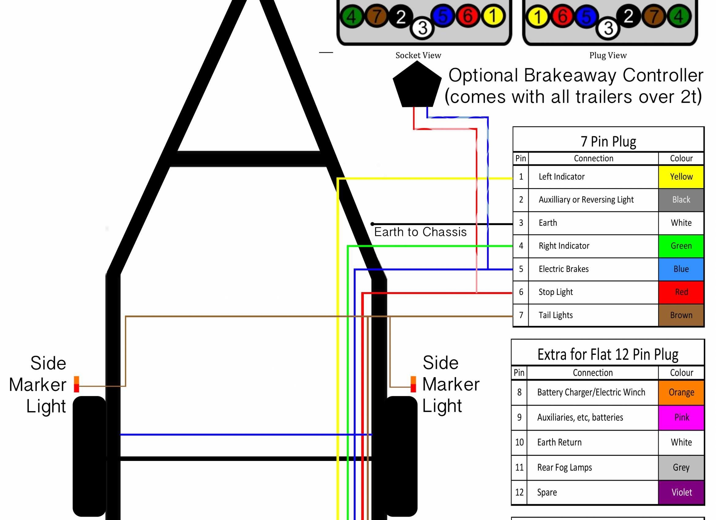 Sws Trailer Wiring Diagram Wiring Diagram