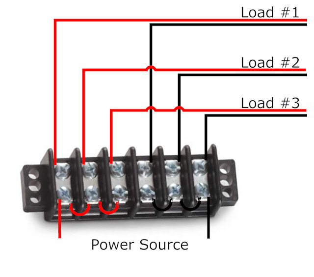 Terminal Block Wiring Diagram