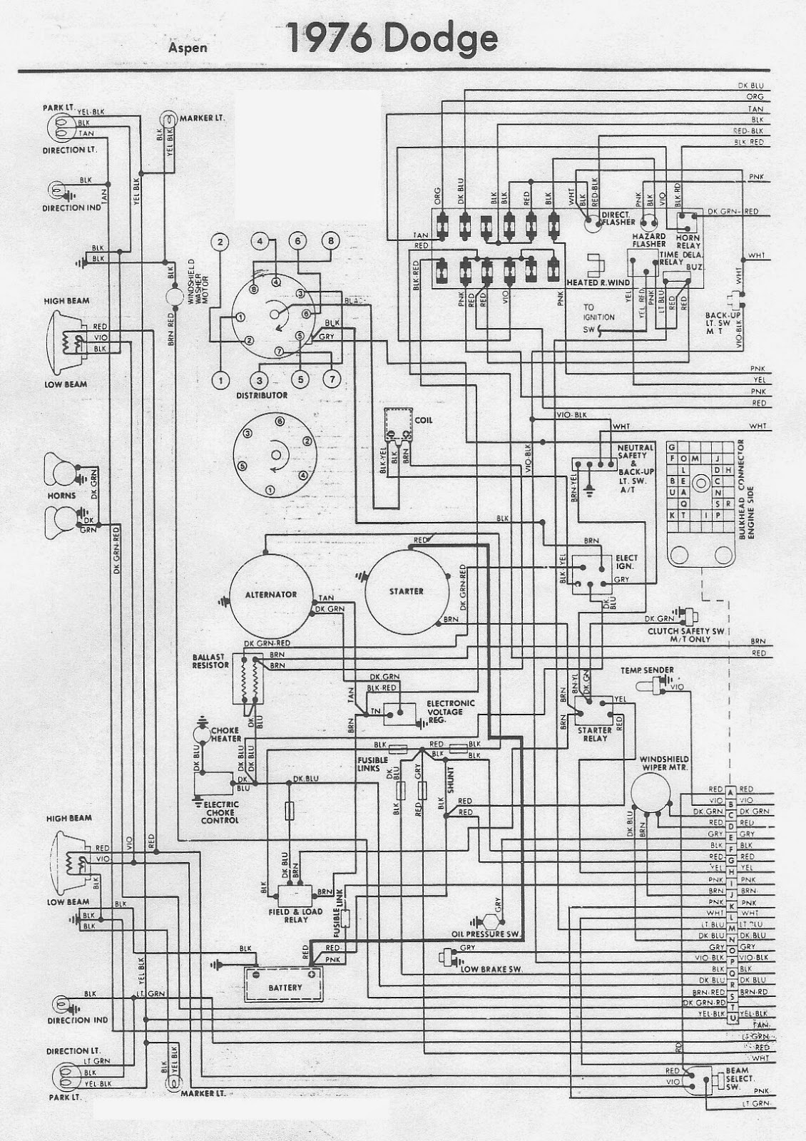 The 1976 Dodge Aspen Wiring Diagram Electrical System Circuit Wiring 