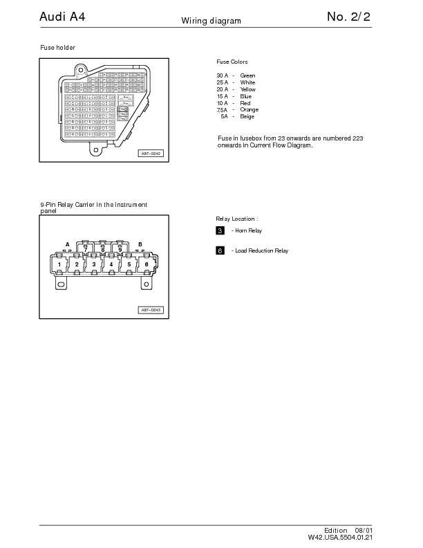 The Audi A4 Complete Wiring Diagrams Schematic Wiring Diagrams Solutions