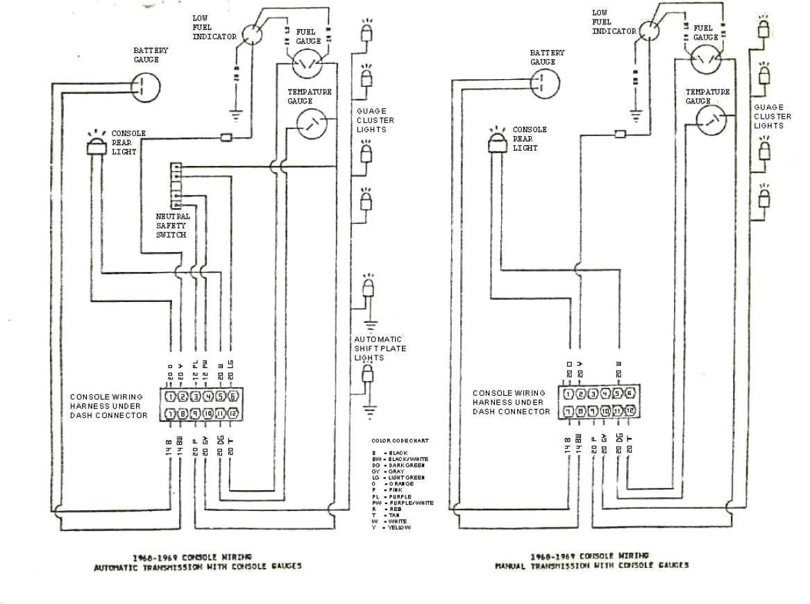 The Complete 1969 Chevelle Wiring Diagram