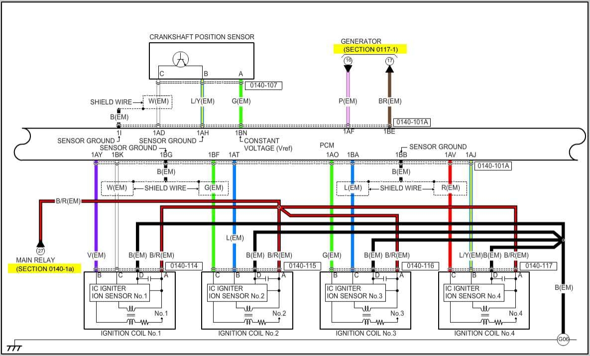 The Complete Guide To Mazda 2 Wiring Diagram Understanding And 