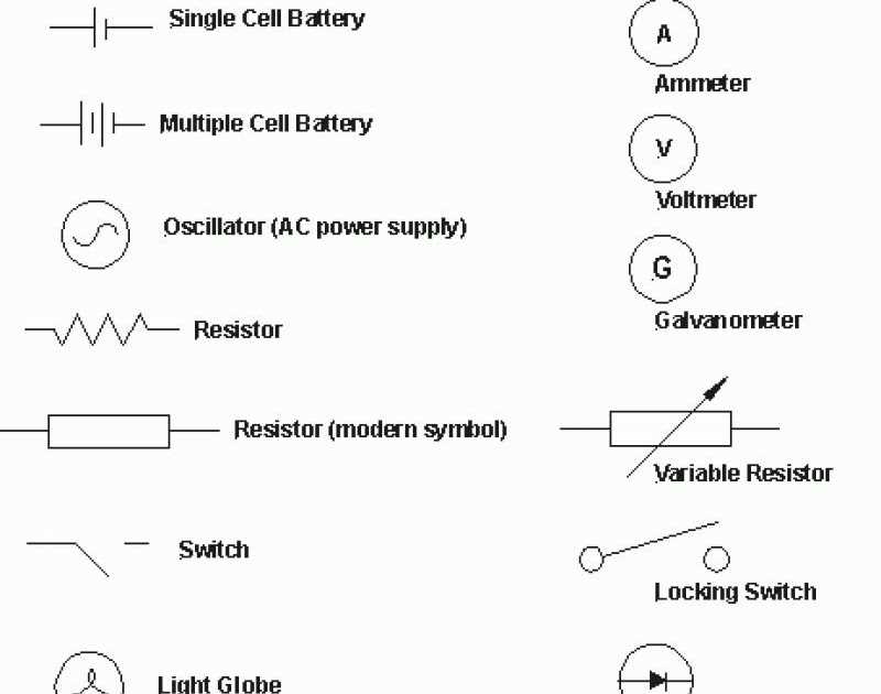 The Essential Guide To Electrical Wiring Diagram Symbols In AutoCAD