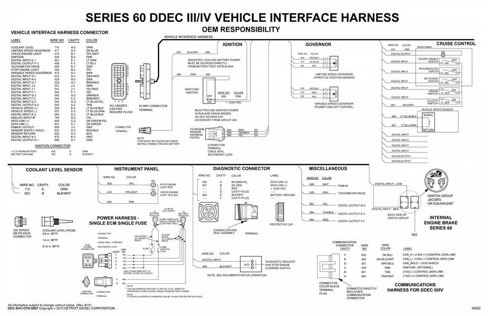 The Importance Of Using OEM Wiring Diagrams For Superior Performance 