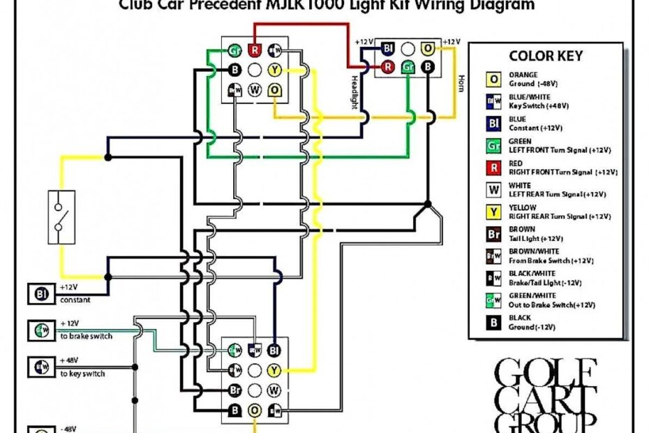 The Top Automotive Wiring Diagram Software For Seamless Electrical Repairs