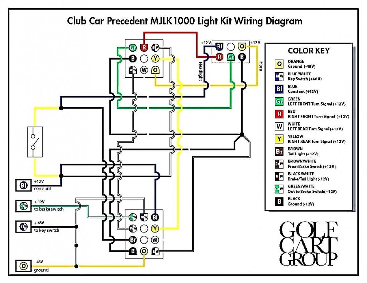 The Top Automotive Wiring Diagram Software For Seamless Electrical Repairs