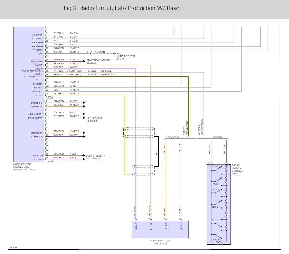 The Ultimate Ford Transit Wiring Diagram Guide How To Easily Navigate 