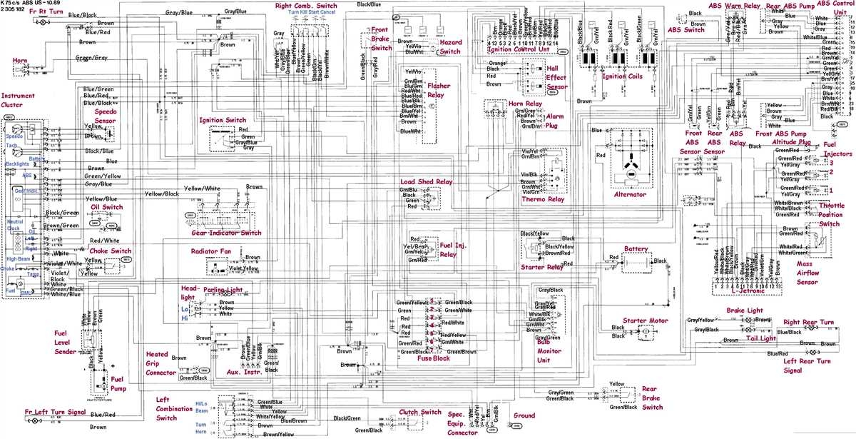 The Ultimate Guide To Access BMW Wiring Diagrams Online