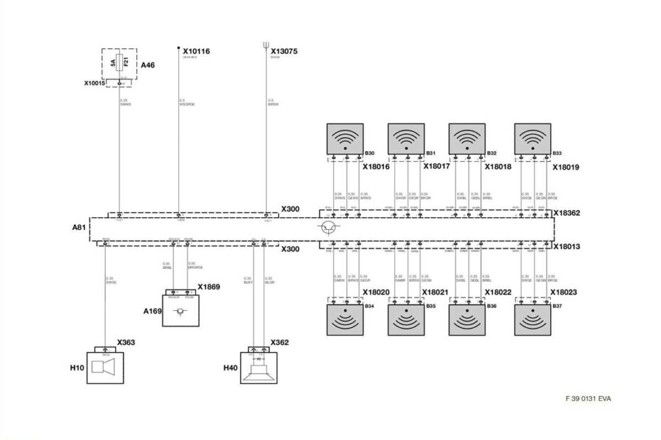 The Ultimate Guide To Access BMW Wiring Diagrams Online