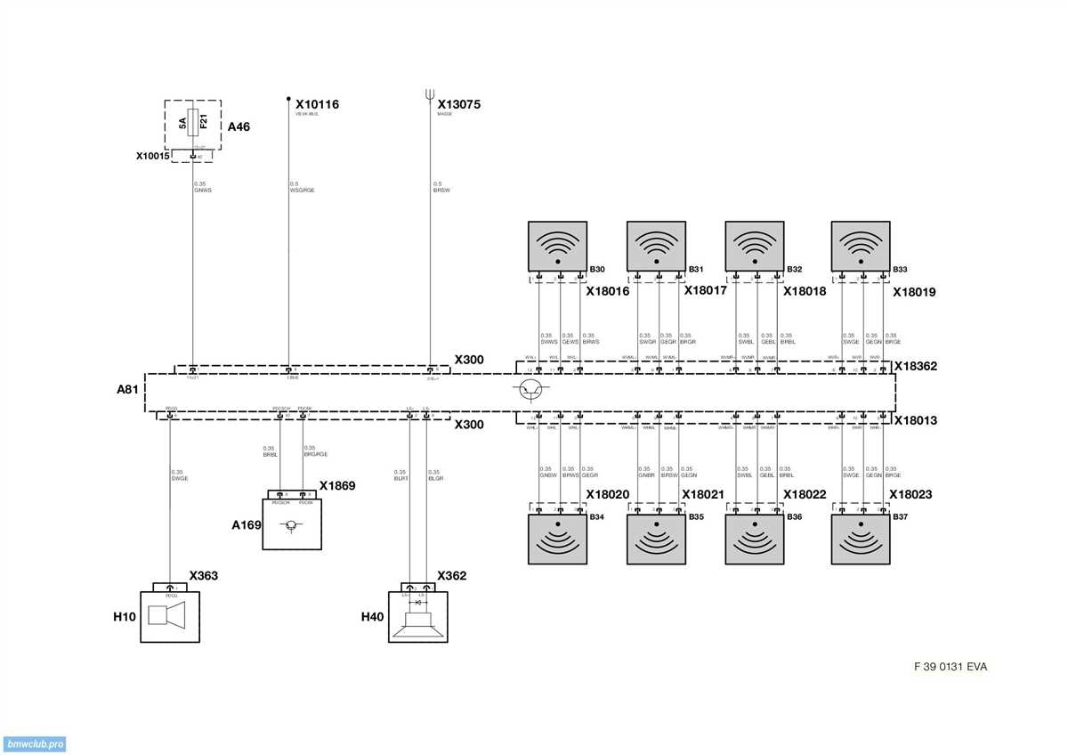 The Ultimate Guide To Access BMW Wiring Diagrams Online