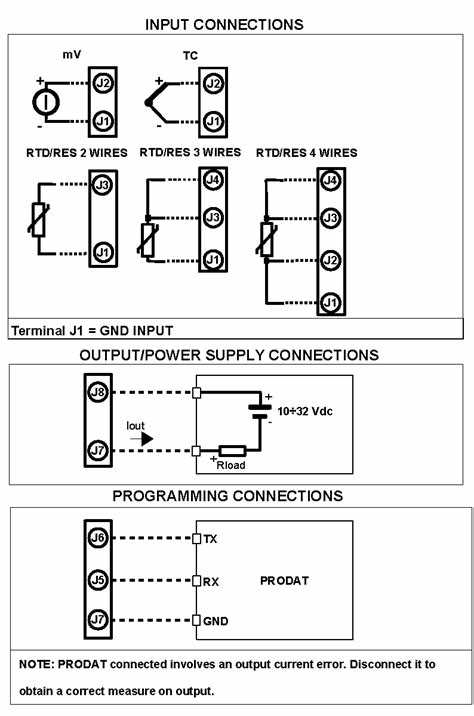 The Ultimate Guide To Finding Free OEM Wiring Diagrams