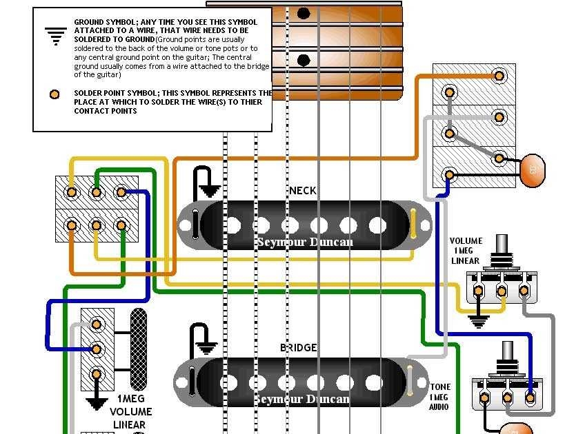 The Ultimate Guide To Jaguar Guitar Wiring Diagrams A Step by Step 