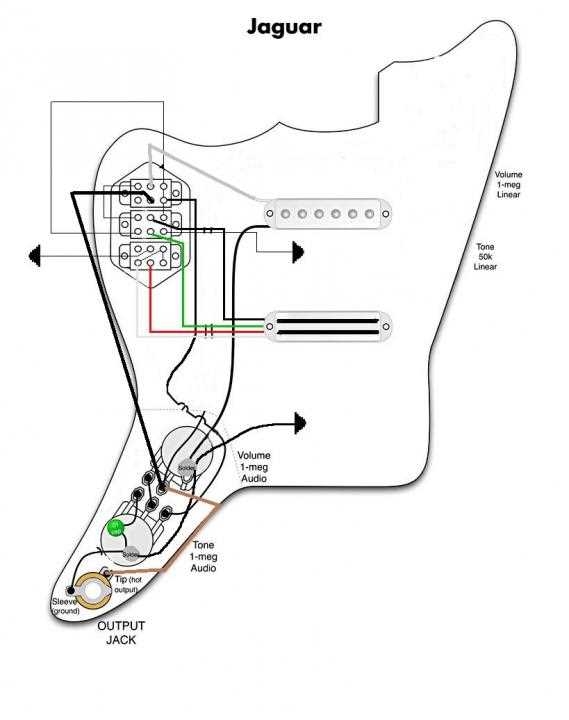 The Ultimate Guide To Jaguar Guitar Wiring Diagrams A Step by Step 