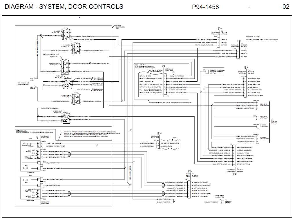 The Ultimate Guide To Kenworth Wiring Diagrams Everything You Need To Know