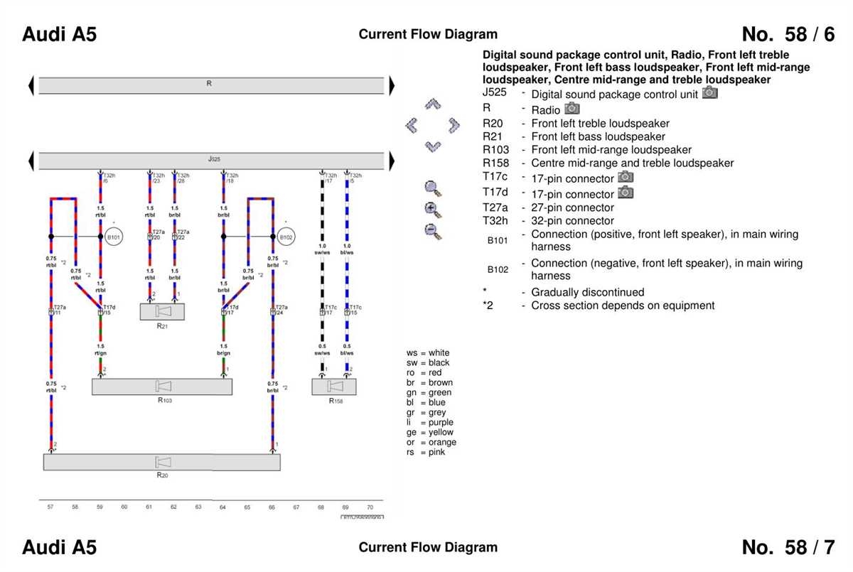 The Ultimate Guide To Understanding Audi Q5 Wiring Diagrams