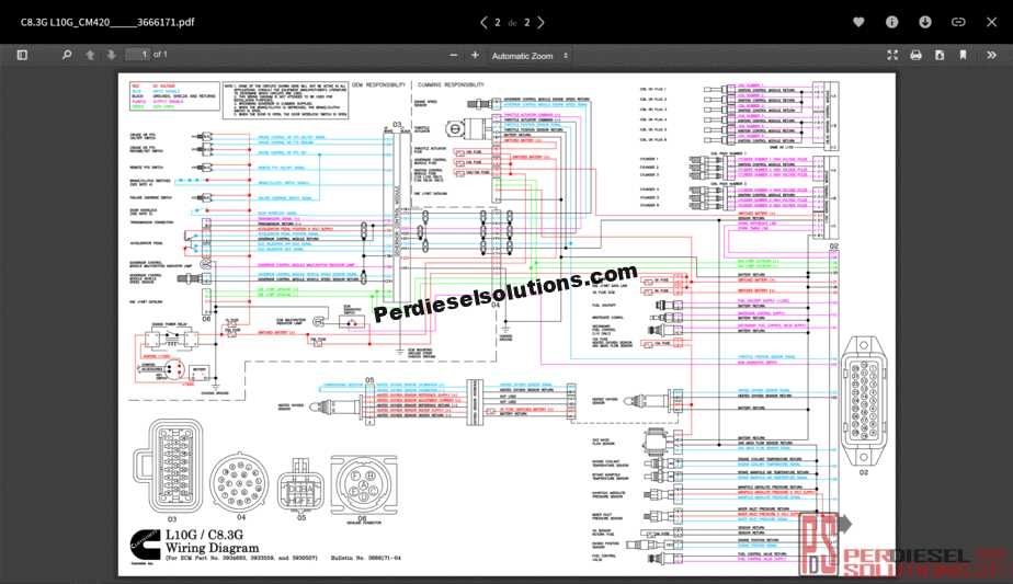 The Ultimate Guide To Understanding Cummins ECM Wiring Diagrams