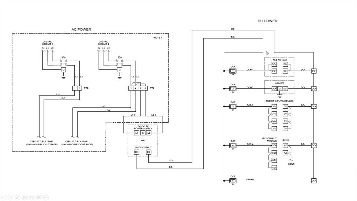 The Ultimate Guide To Understanding Electrical Wiring Diagrams