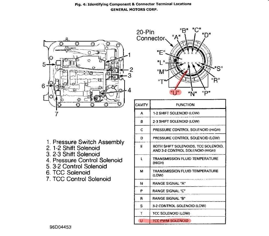 The Ultimate Guide To Using Mitchell 1 Wiring Diagrams For Effective 