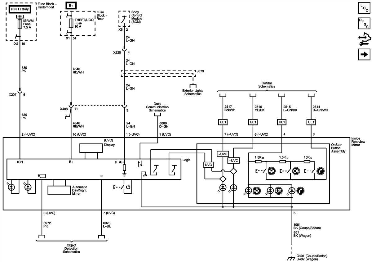 The Ultimate Guide To Using Mitchell 1 Wiring Diagrams For Effective 