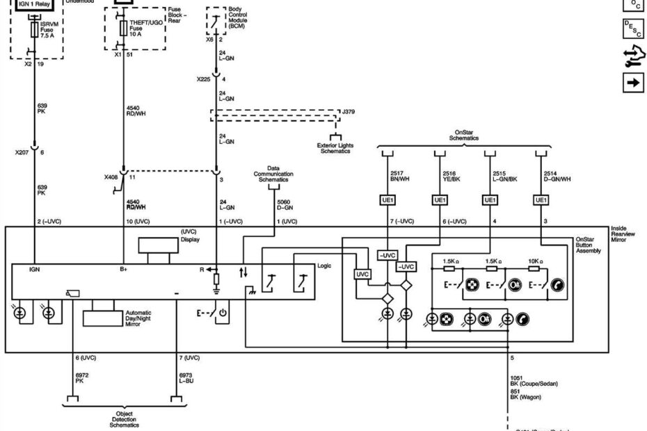 The Ultimate Guide To Using Mitchell 1 Wiring Diagrams For Effective