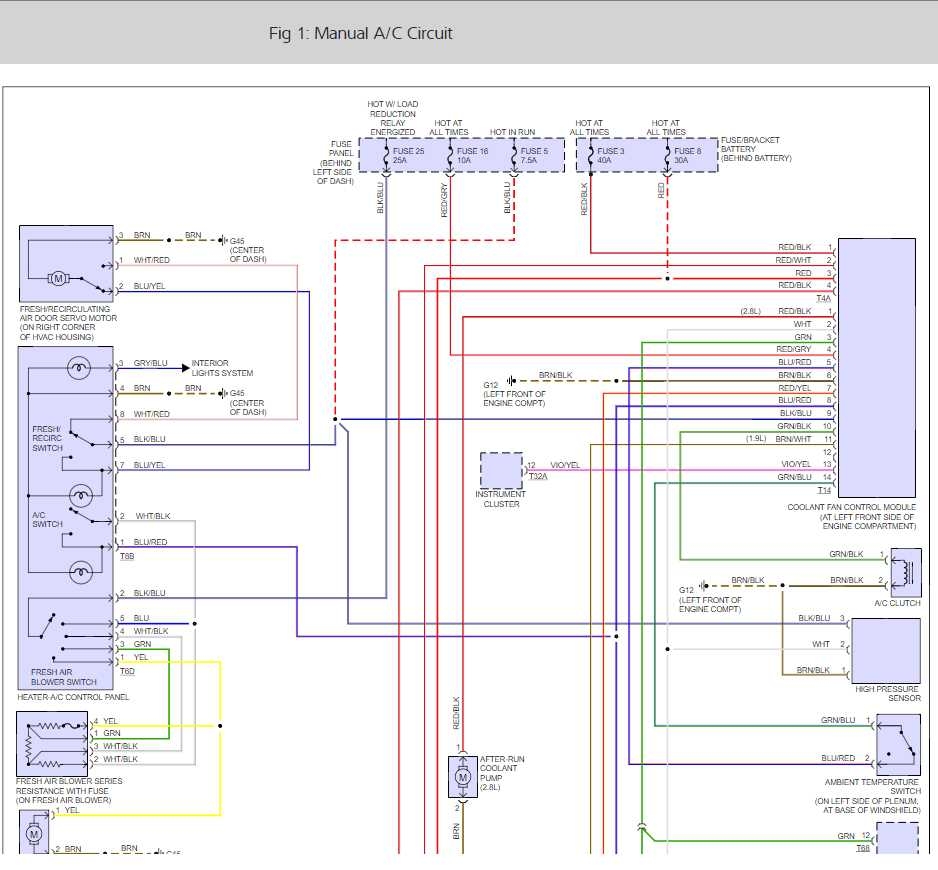 The Ultimate Guide To Volkswagen Wiring Diagrams Everything You Need 