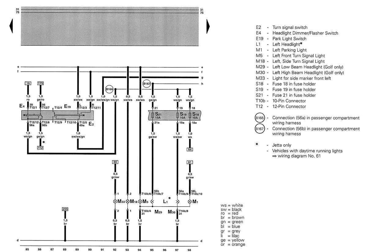 The Ultimate Guide To Volkswagen Wiring Diagrams Everything You Need 