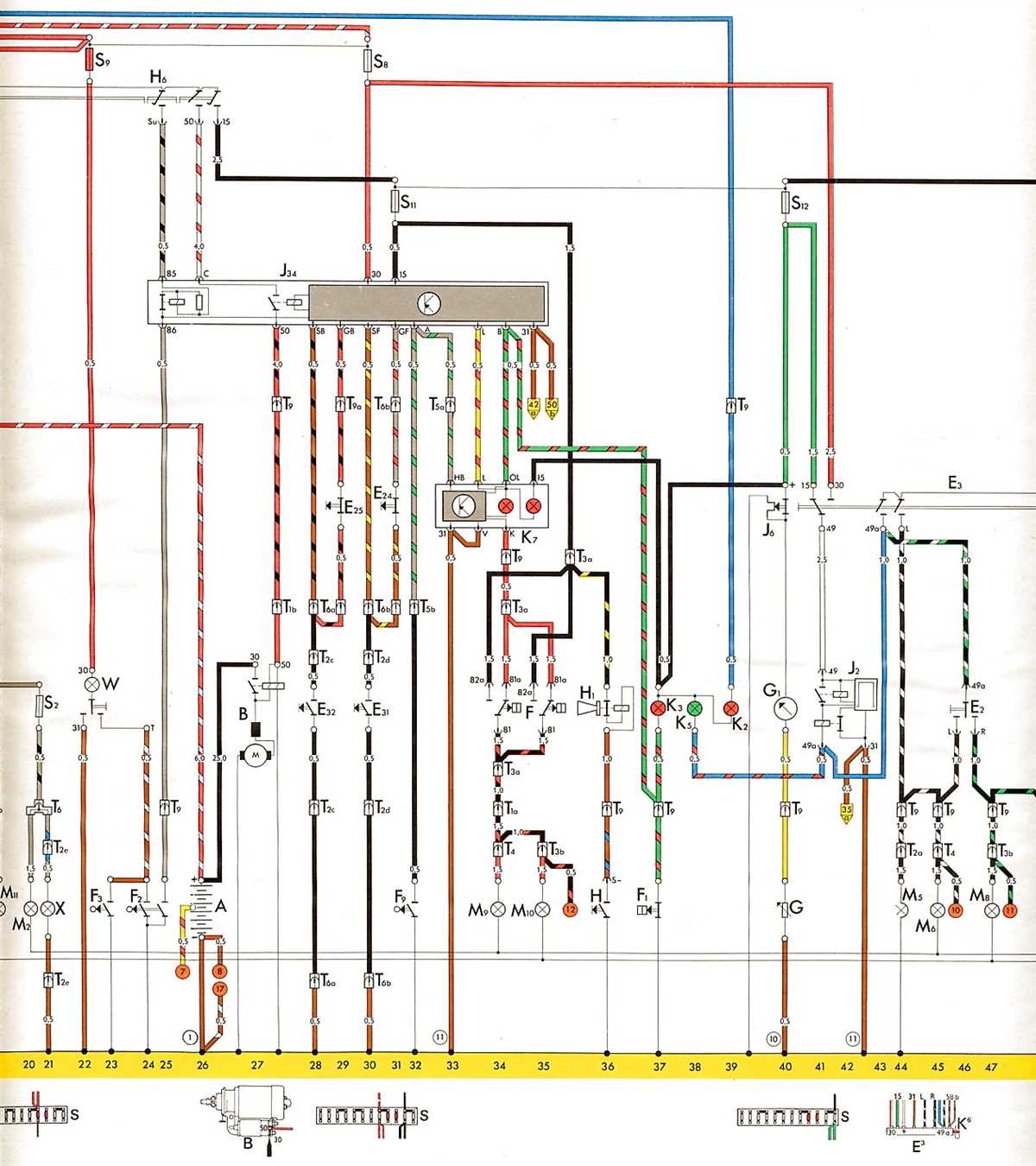 The Ultimate Guide To Volkswagen Wiring Diagrams Everything You Need 
