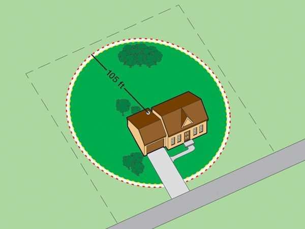 The Ultimate Guide Understanding The Wiring Diagram Of An Invisible 