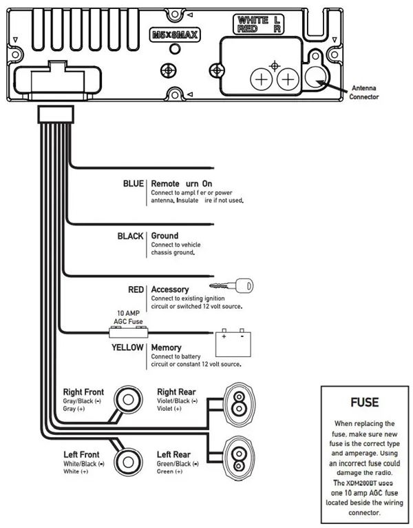 The12volt Wiring Diagrams