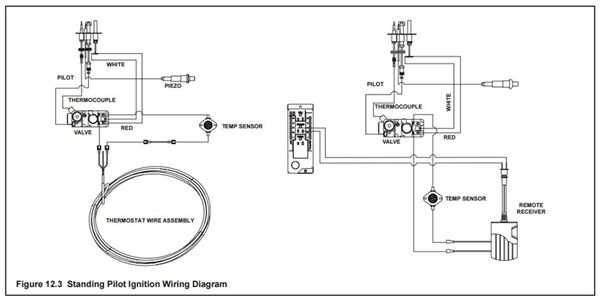 Thermopile Wiring Diagram