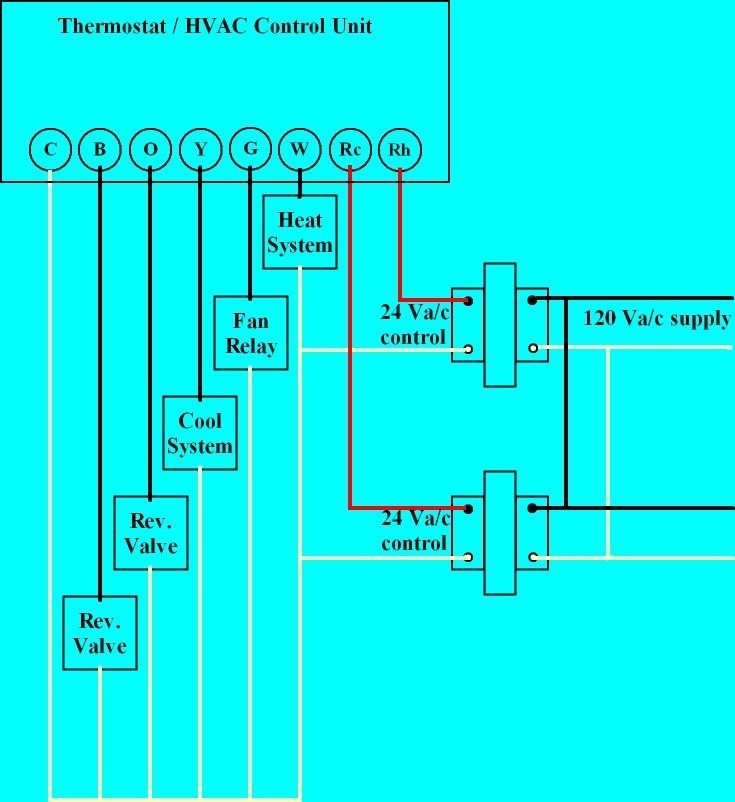 Thermostat Relay Wiring Diagram At Gregorio Mayo Blog Thermostat Relay Wiring Diagram At Gregorio Mayo Blog