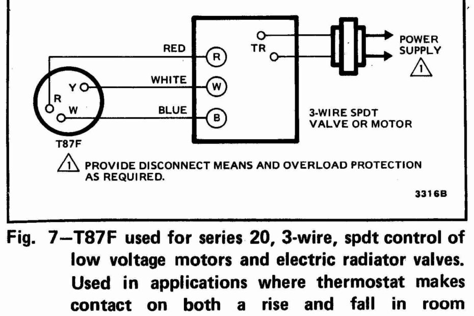 Thermostat Signals And Wiring Wiring Diagram For Thermostats