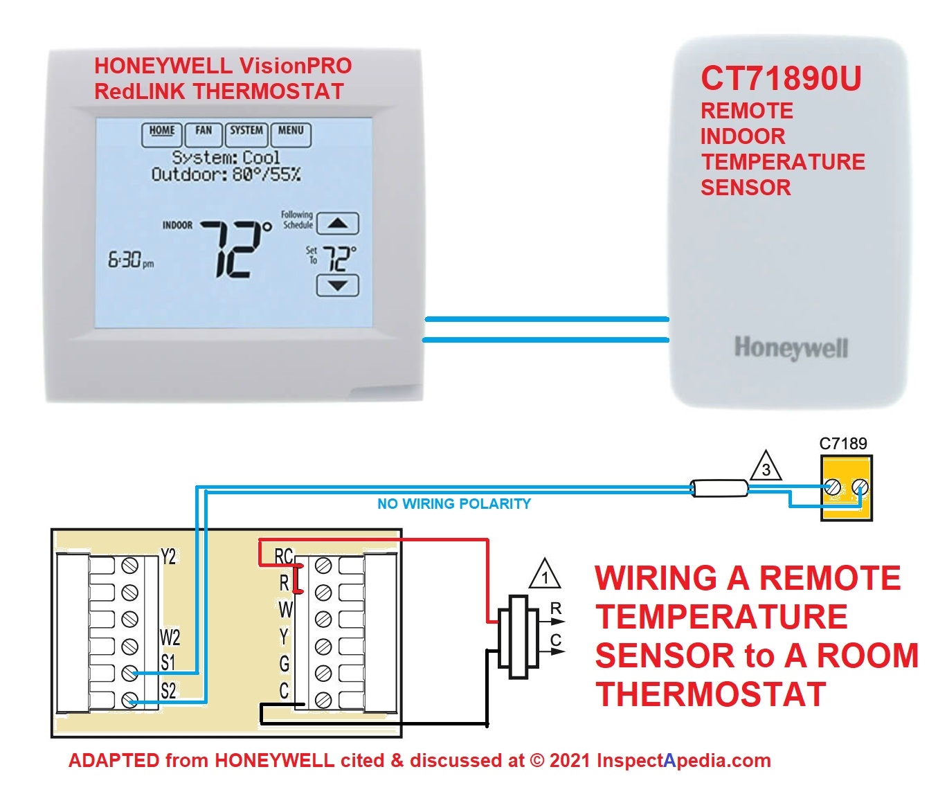 Thermostat Wiring Diagram Wiring Diagram