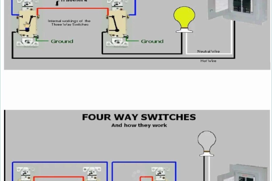Three Way Switch Wiring Diagram