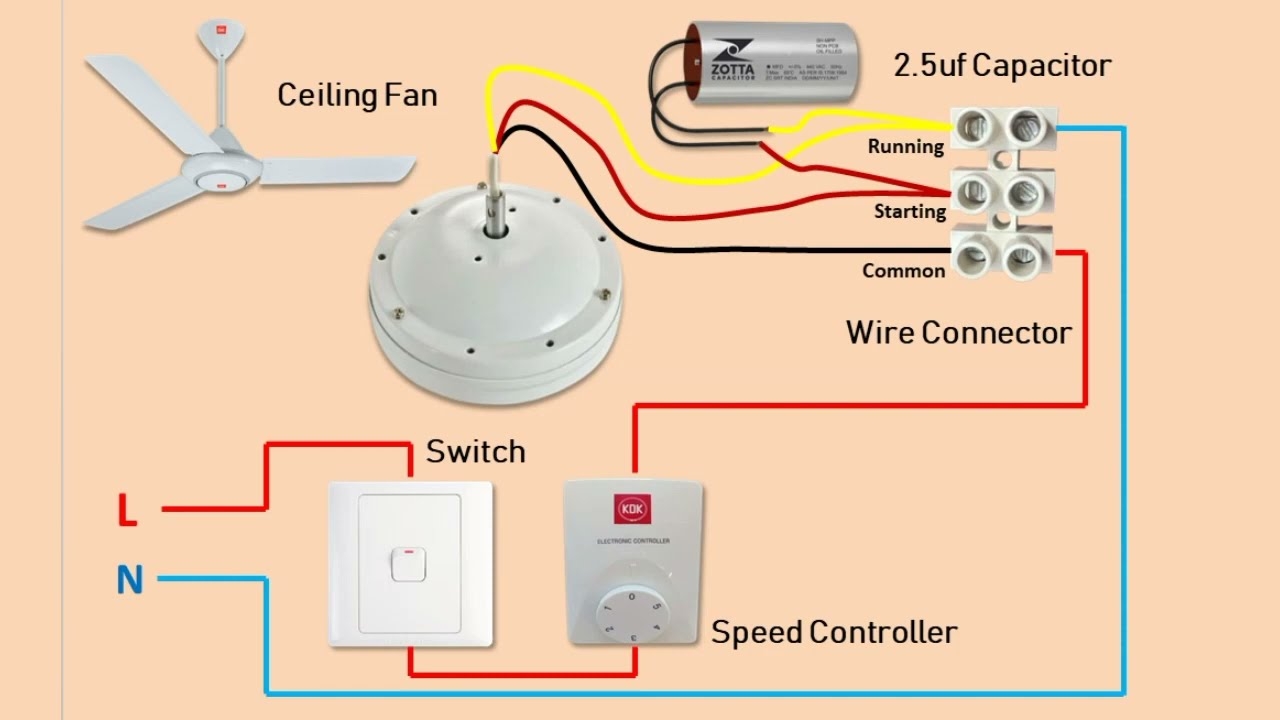 Top 99 6 Wire Ceiling Fan Switch Wiring Diagram Update