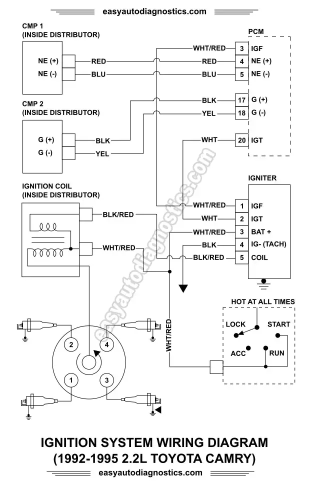 Toyota 4y Distributor Wiring Diagram Wiring Diagram