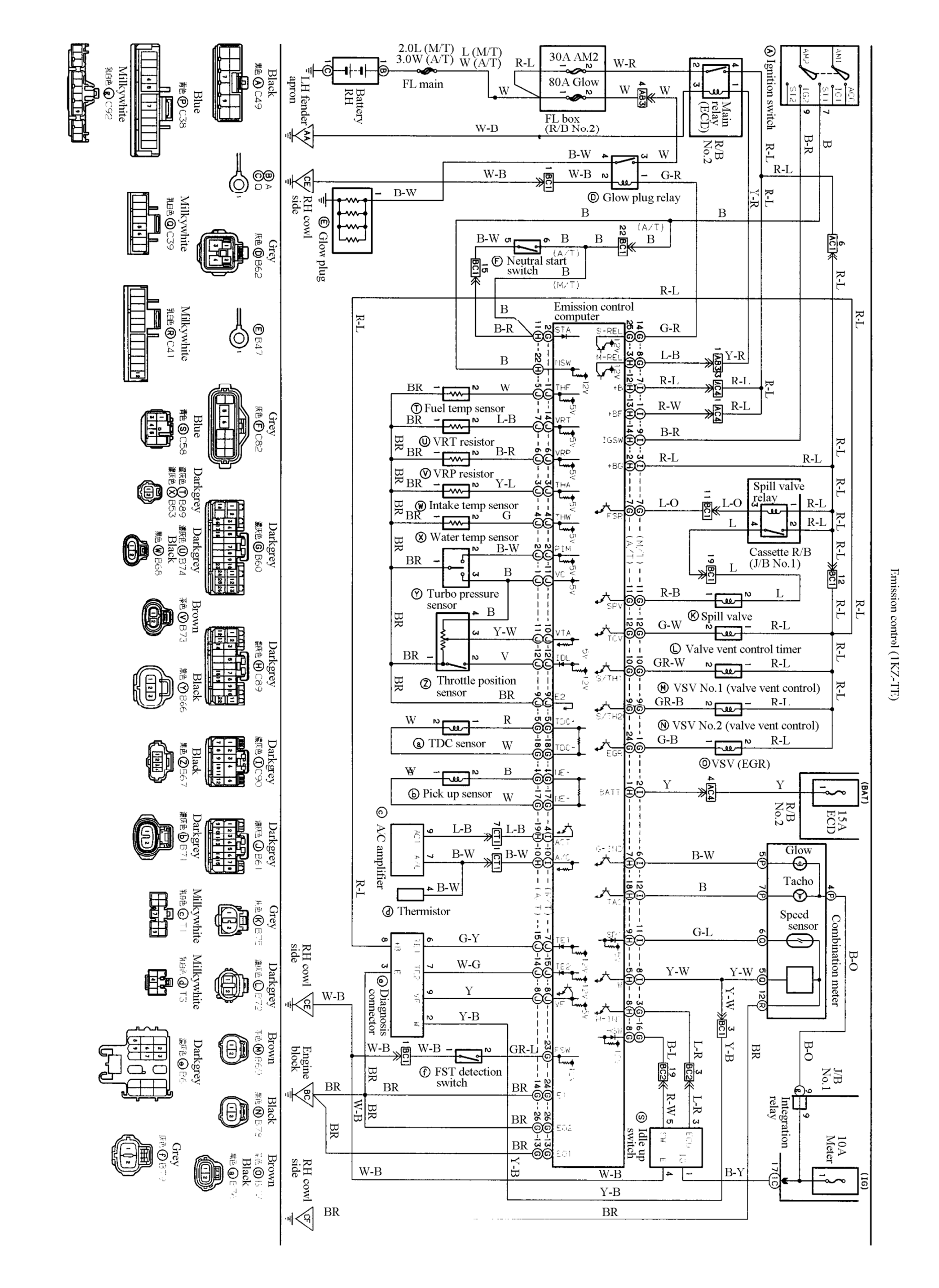 Toyota Ecu Wiring Diagram Toyota Ecu Wiring Diagram