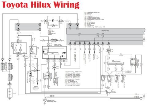 Toyota Hilux Wiring Diagram Car Anatomy