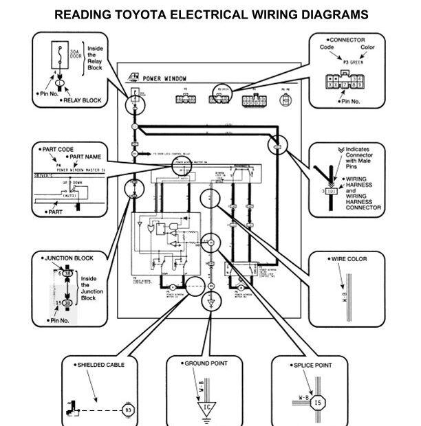 Toyota Understand Wiring Diagrams Service Manual Download Marketplace