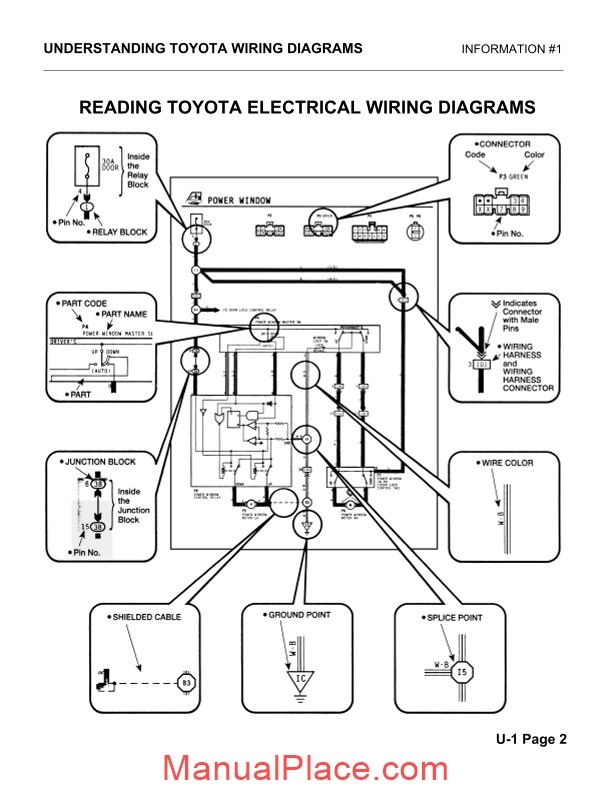 Toyota Understand Wiring Diagrams Service Manual Download Marketplace