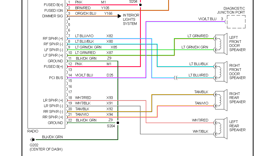 Toyota Wiring Diagram Color Codes