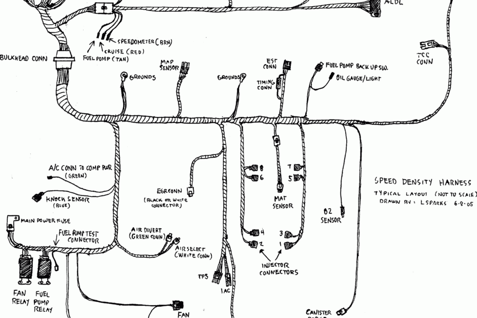 Tpi Wiring Harness Wiring Diagrams Hubs Tpi Wiring Harness Diagram